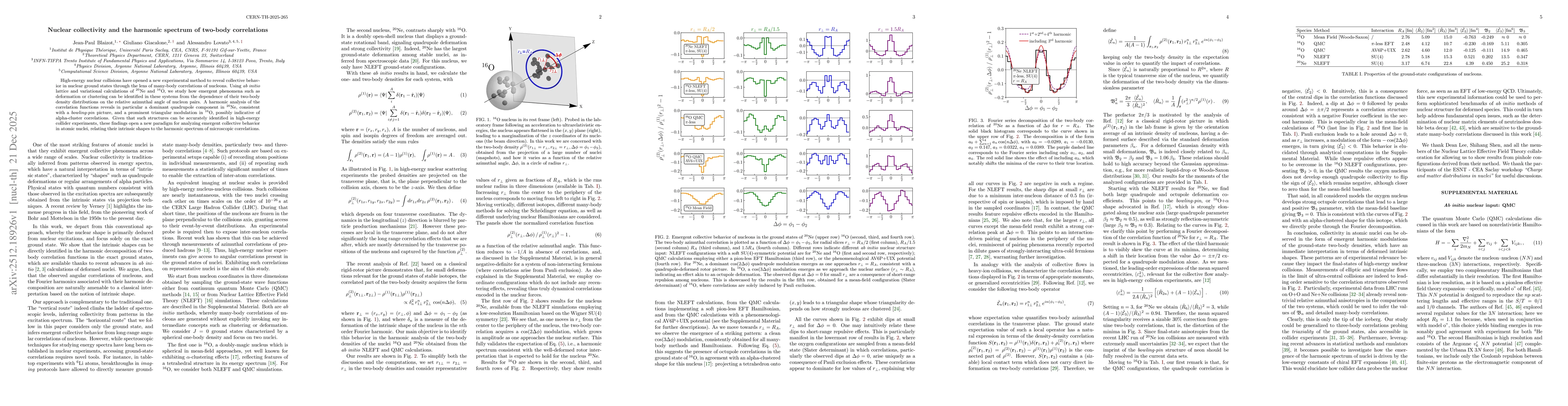 Thumbnail for Nuclear collectivity and the harmonic spectrum of two-body correlations