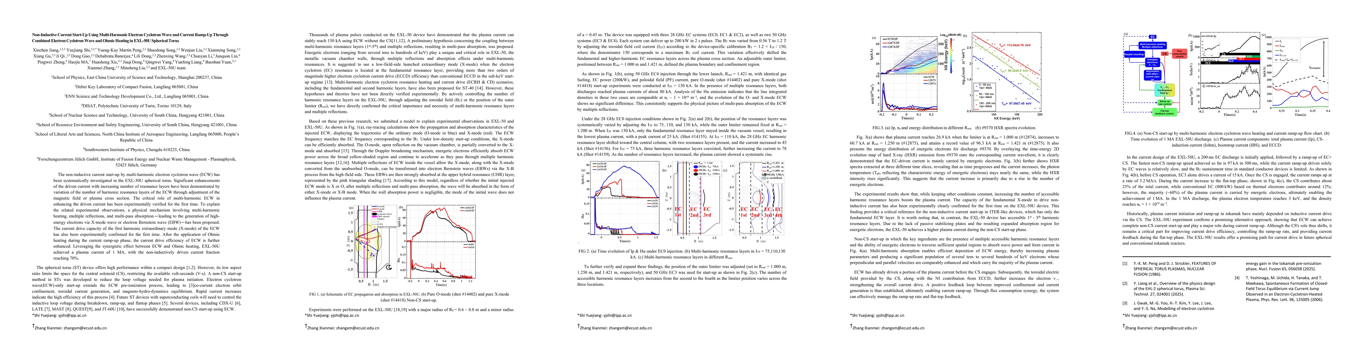Thumbnail for Non-Inductive Current Start-Up Using Multi-Harmonic Electron Cyclotron Wave and Current Ramp-Up Through Combined Electron Cyclotron Wave and Ohmic Heating in EXL-50U Spherical Torus