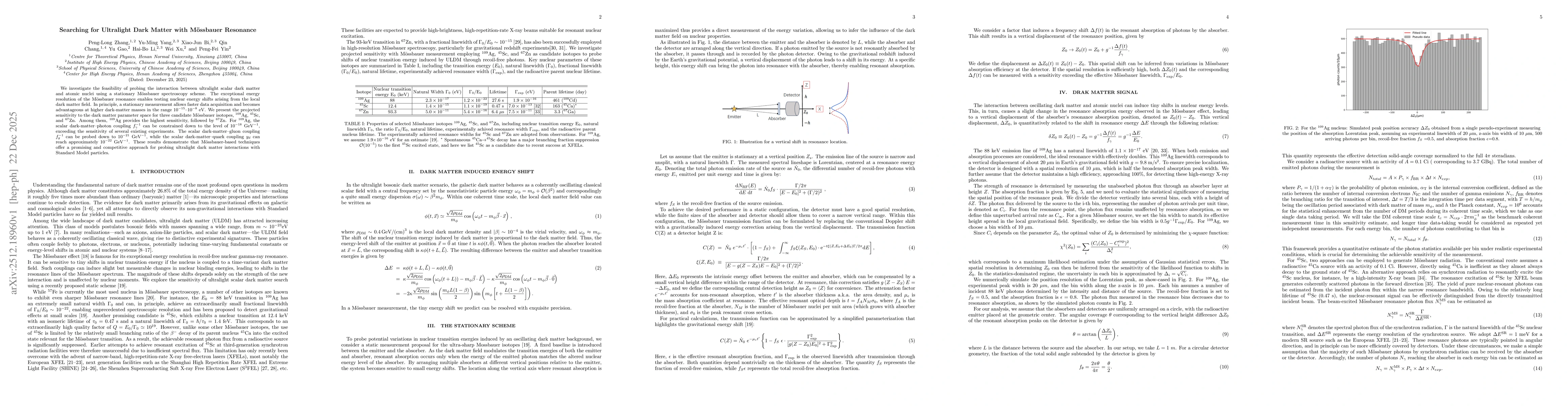 Thumbnail for Searching for Ultralight Dark Matter with M{ö}ssbauer Resonance
