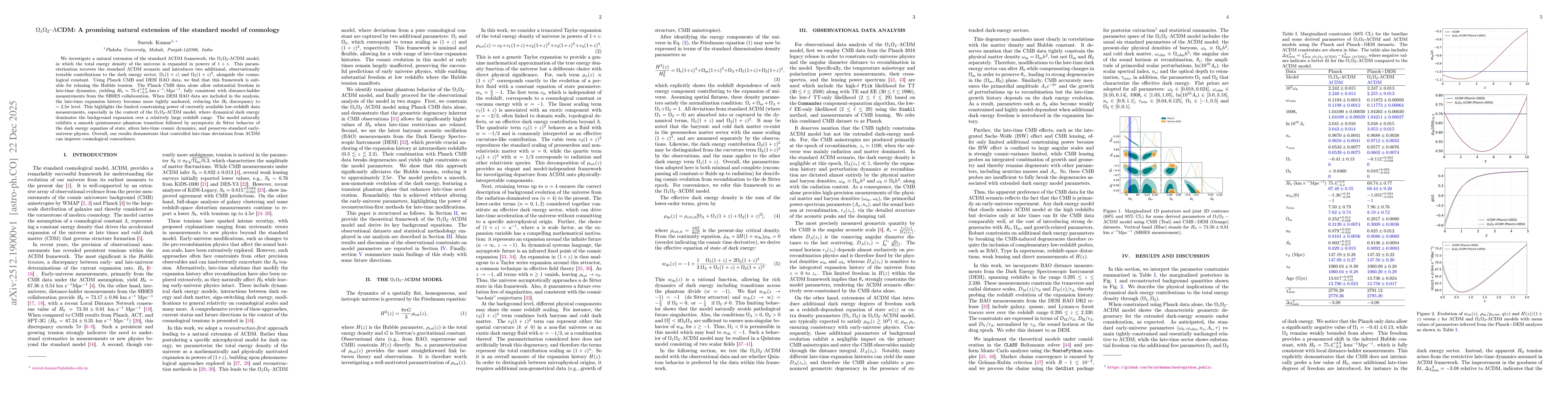 Thumbnail for $Ω_1Ω_2$-$Λ$CDM: A promising natural extension of the standard model of cosmology