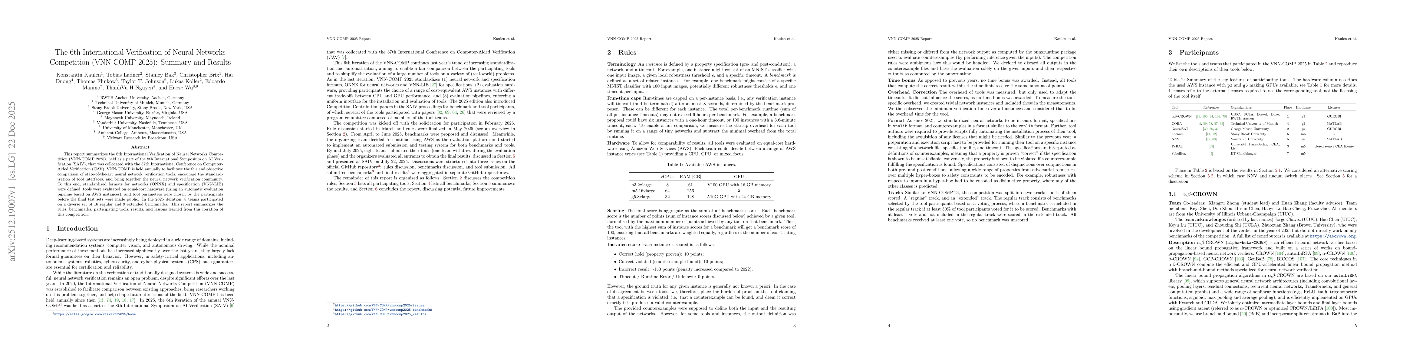 Thumbnail for The 6th International Verification of Neural Networks Competition (VNN-COMP 2025): Summary and Results
