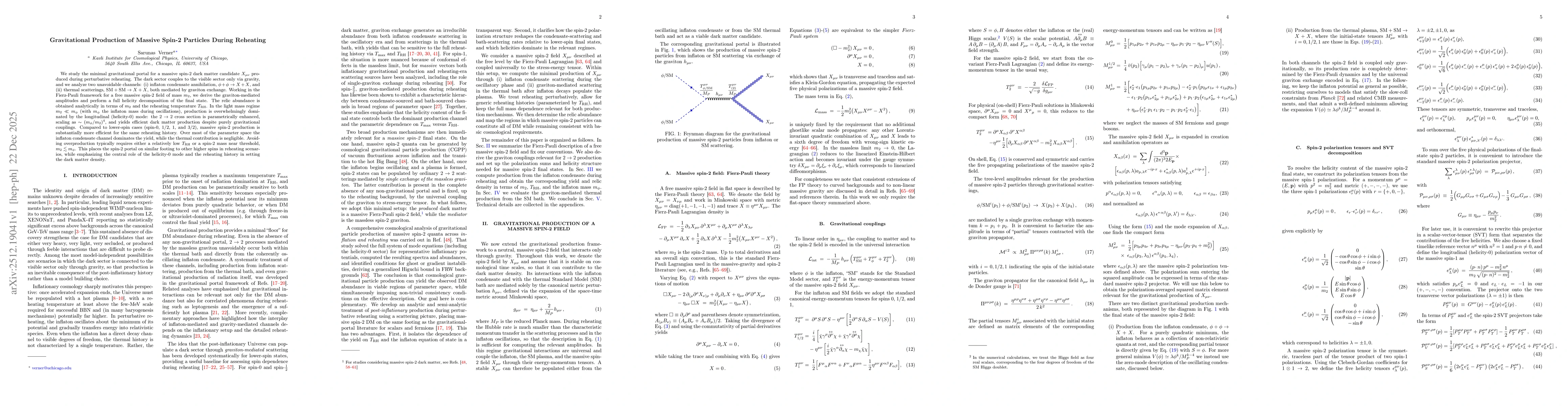 Thumbnail for Gravitational Production of Massive Spin-2 Particles During Reheating