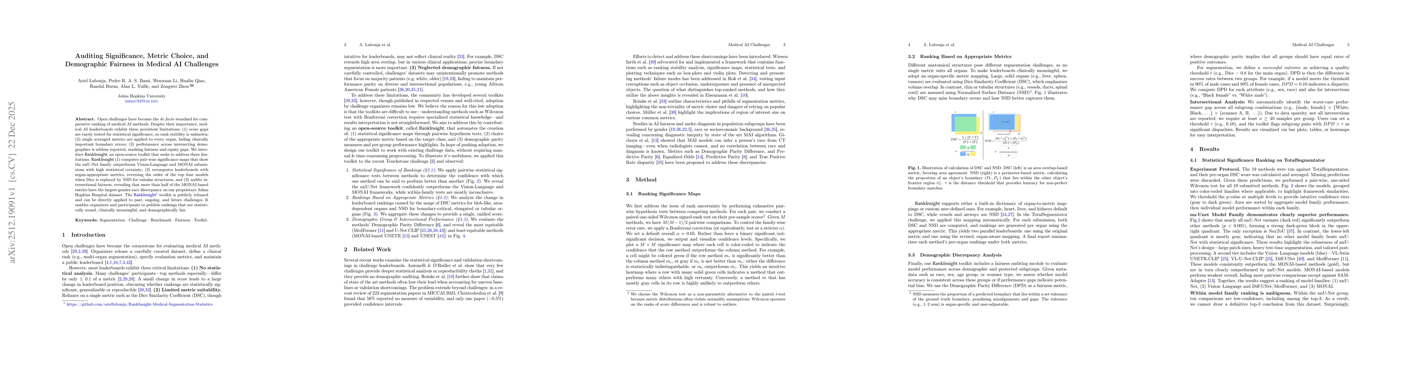 Thumbnail for Auditing Significance, Metric Choice, and Demographic Fairness in Medical AI Challenges