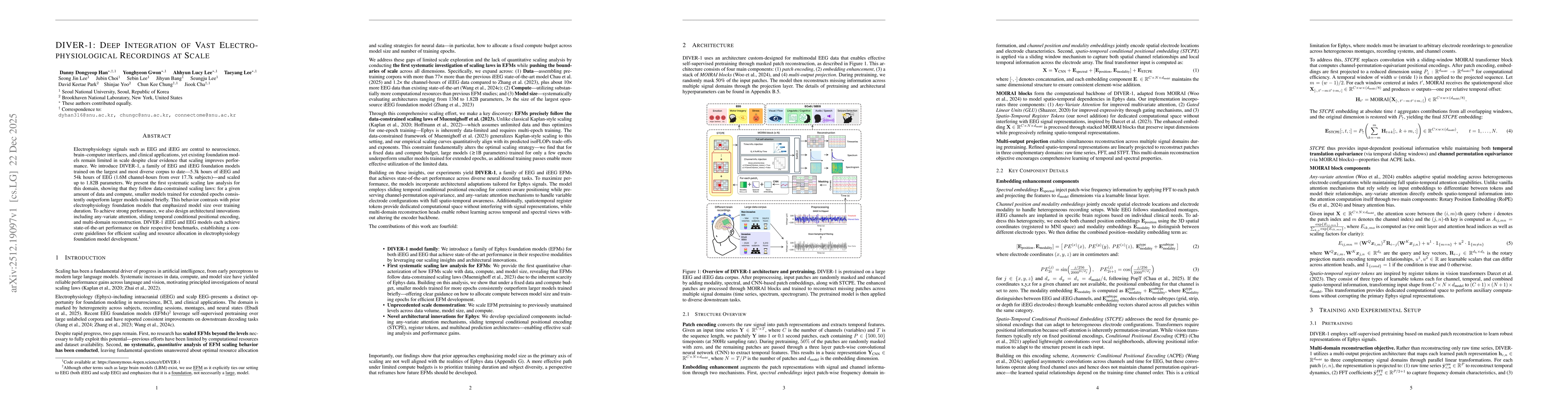Thumbnail for DIVER-1 : Deep Integration of Vast Electrophysiological Recordings at Scale