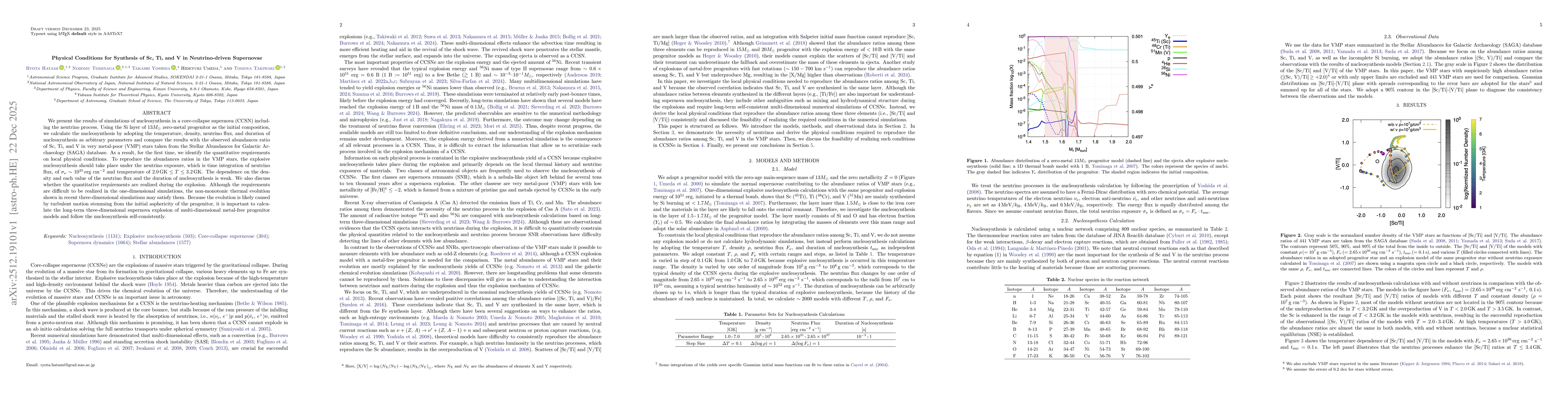 Thumbnail for Physical Conditions for Synthesis of Sc, Ti, and V in Neutrino-driven Supernovae