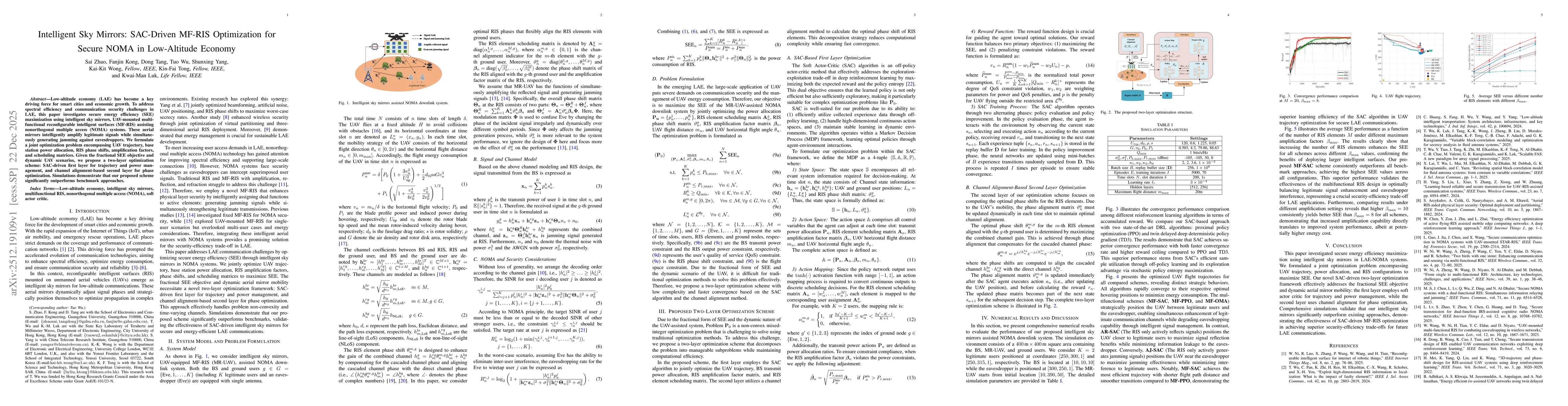 Thumbnail for Intelligent Sky Mirrors: SAC-Driven MF-RIS Optimization for Secure NOMA in Low-Altitude Economy