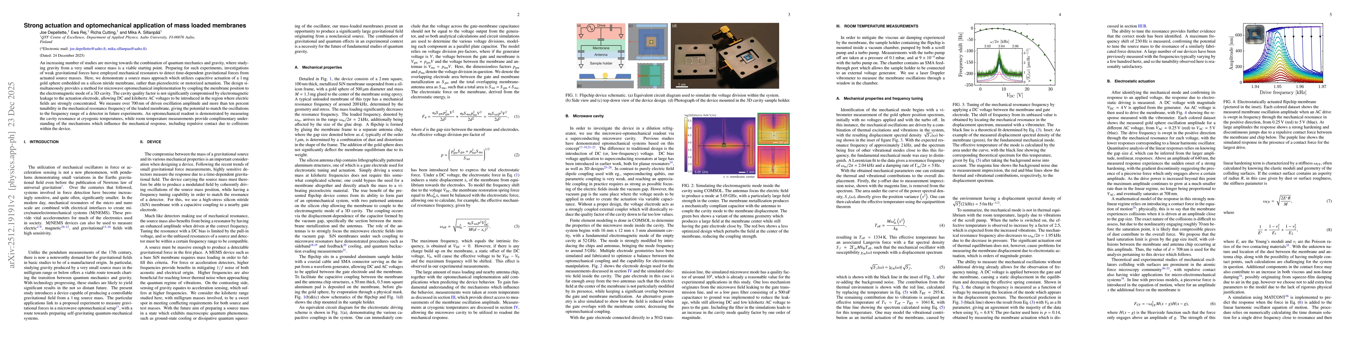 Thumbnail for Strong actuation and optomechanical application of mass loaded membranes