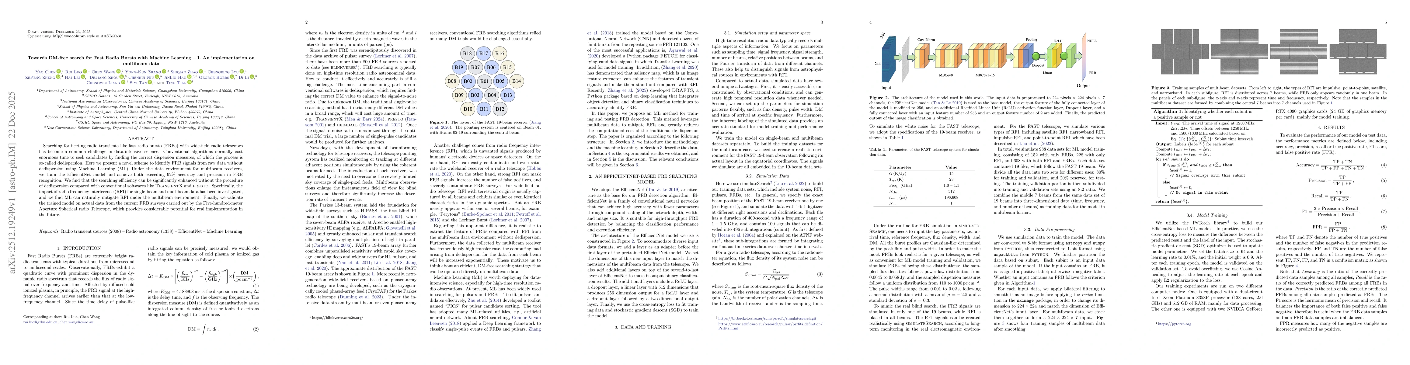 Thumbnail for Towards DM-free search for Fast Radio Bursts with Machine Learning -- I. An implementation on multibeam data