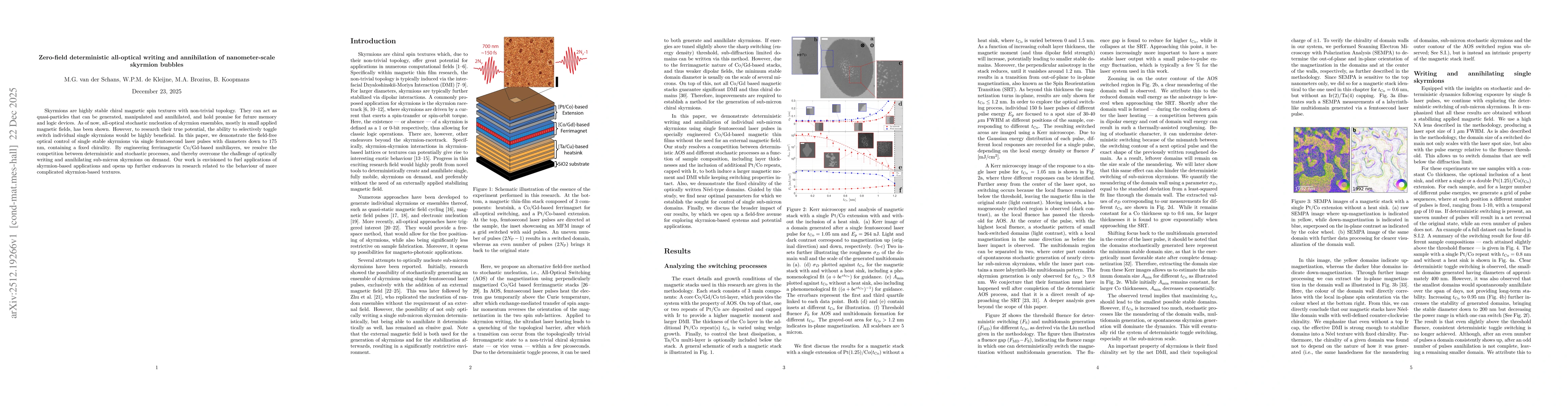 Thumbnail for Zero-field deterministic all-optical writing and annihilation of nanometer-scale skyrmion bubbles