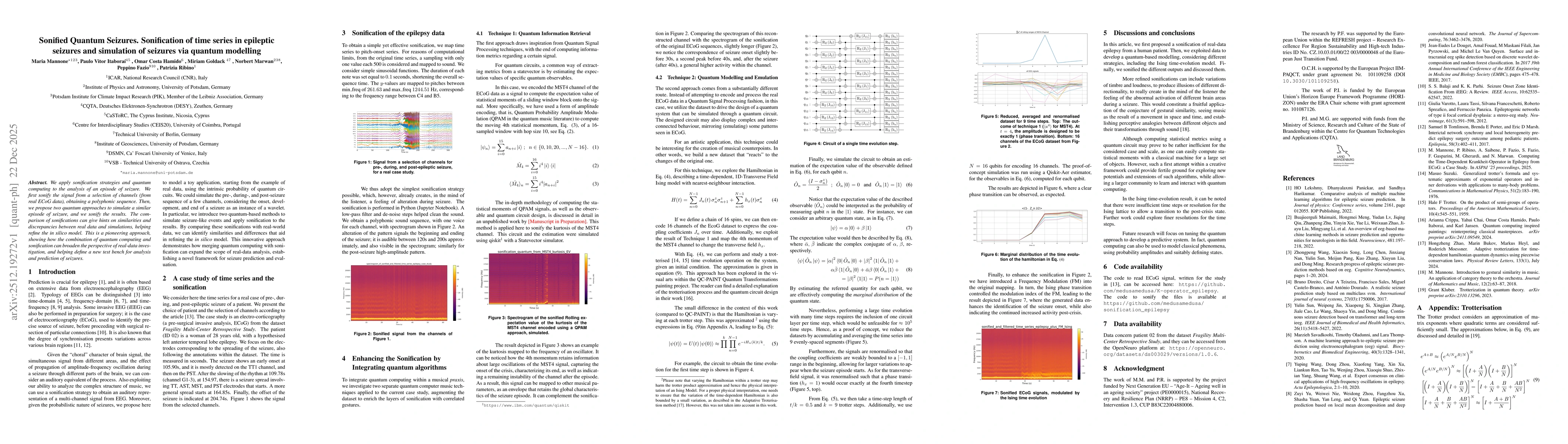 Thumbnail for Sonified Quantum Seizures. Sonification of time series in epileptic seizures and simulation of seizures via quantum modelling