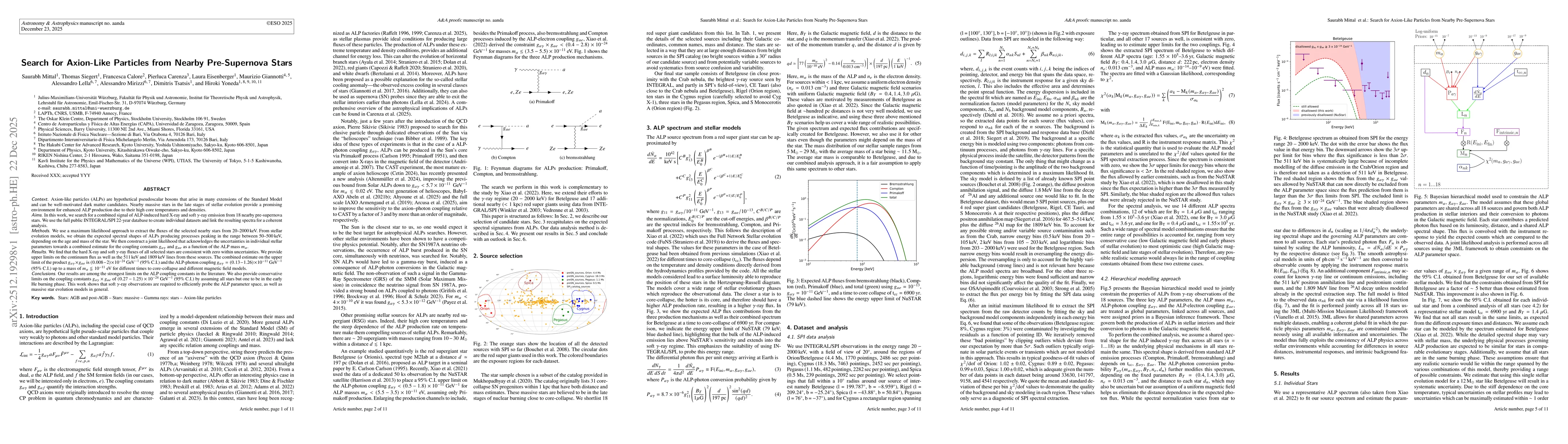 Thumbnail for Search for Axion-Like Particles from Nearby Pre-Supernova Stars