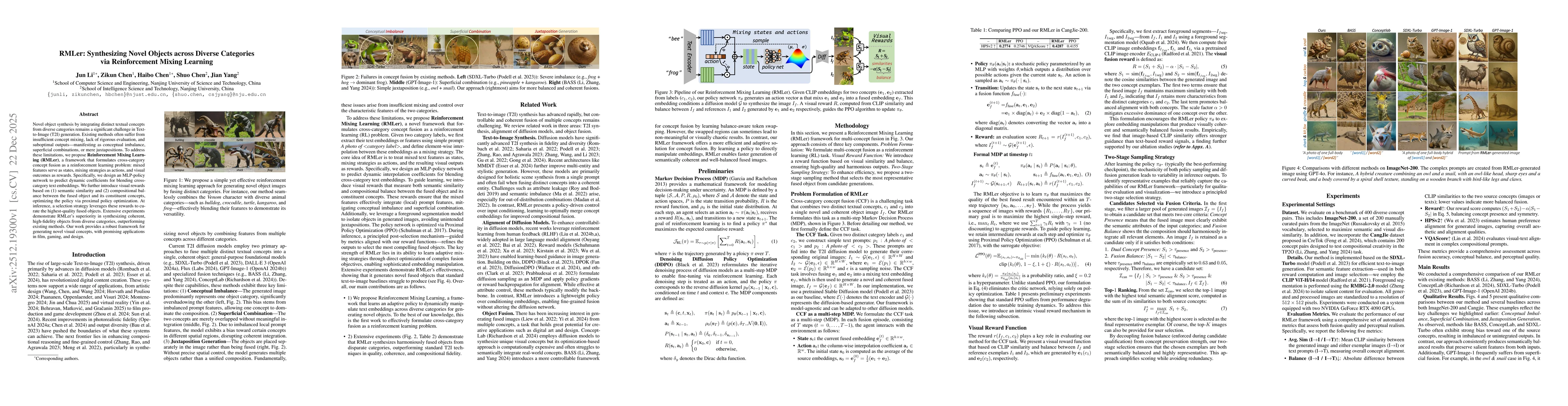 Thumbnail for RMLer: Synthesizing Novel Objects across Diverse Categories via Reinforcement Mixing Learning