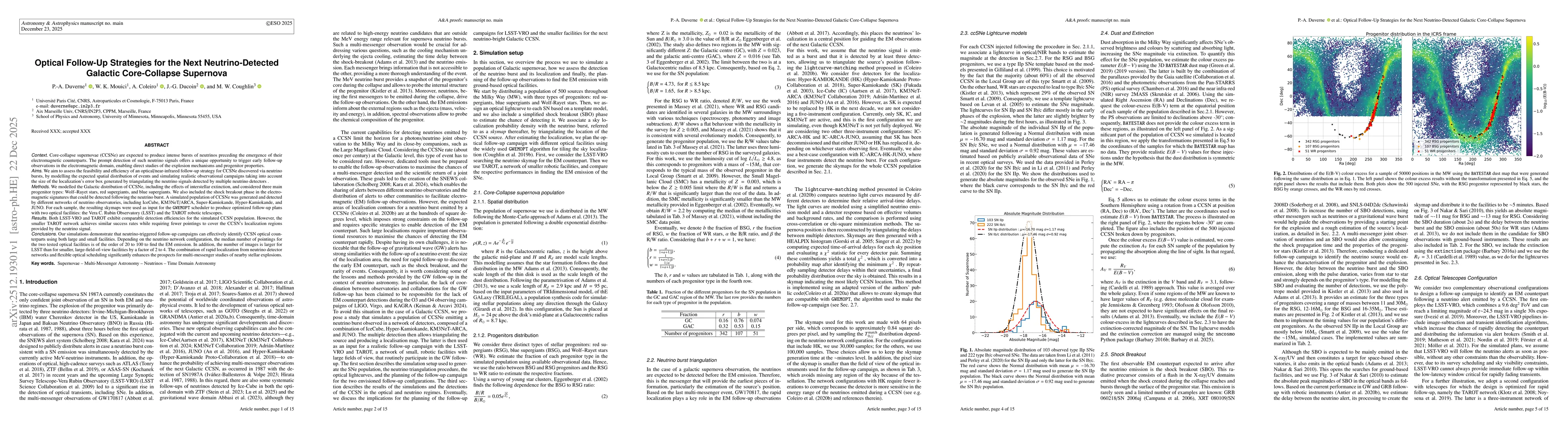Thumbnail for Optical Follow-Up Strategies for the Next Neutrino-Detected Galactic Core-Collapse Supernova