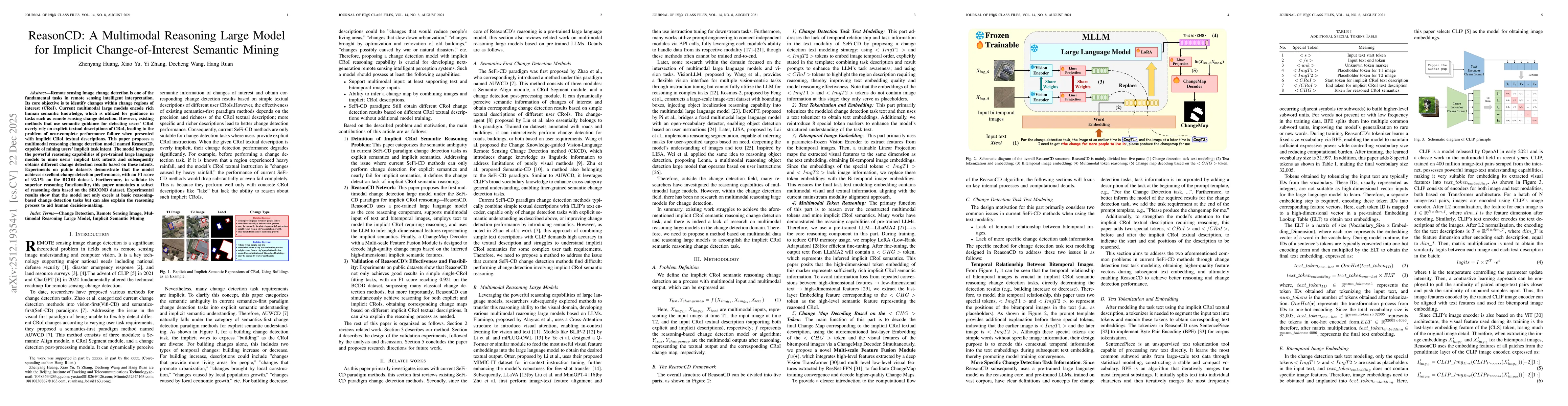 Thumbnail for ReasonCD: A Multimodal Reasoning Large Model for Implicit Change-of-Interest Semantic Mining