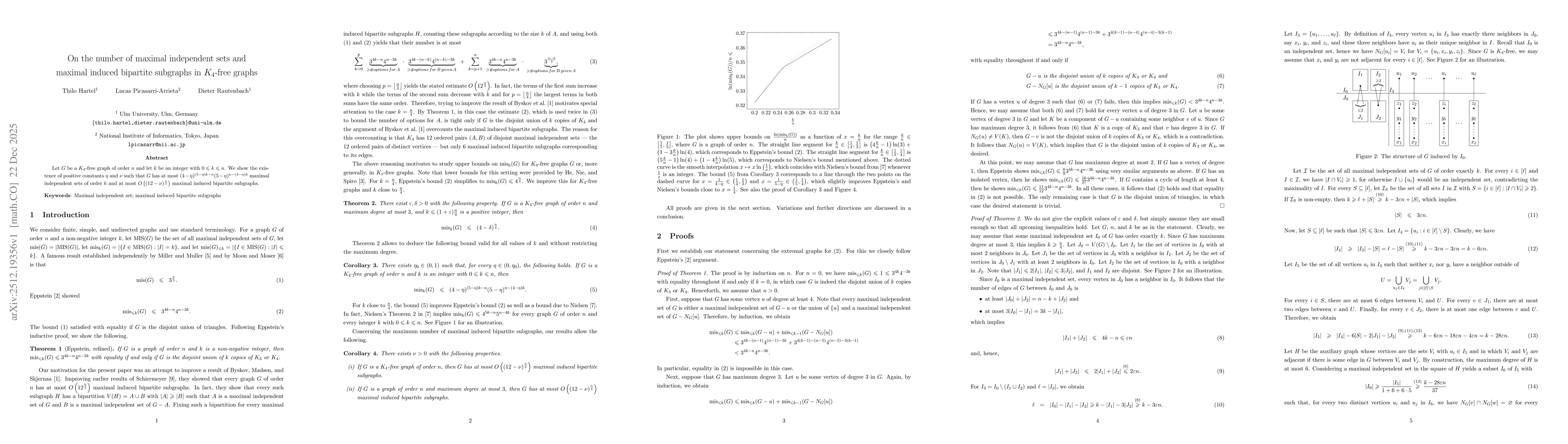 Thumbnail for On the number of maximal independent sets and maximal induced bipartite subgraphs in $K_4$-free graphs