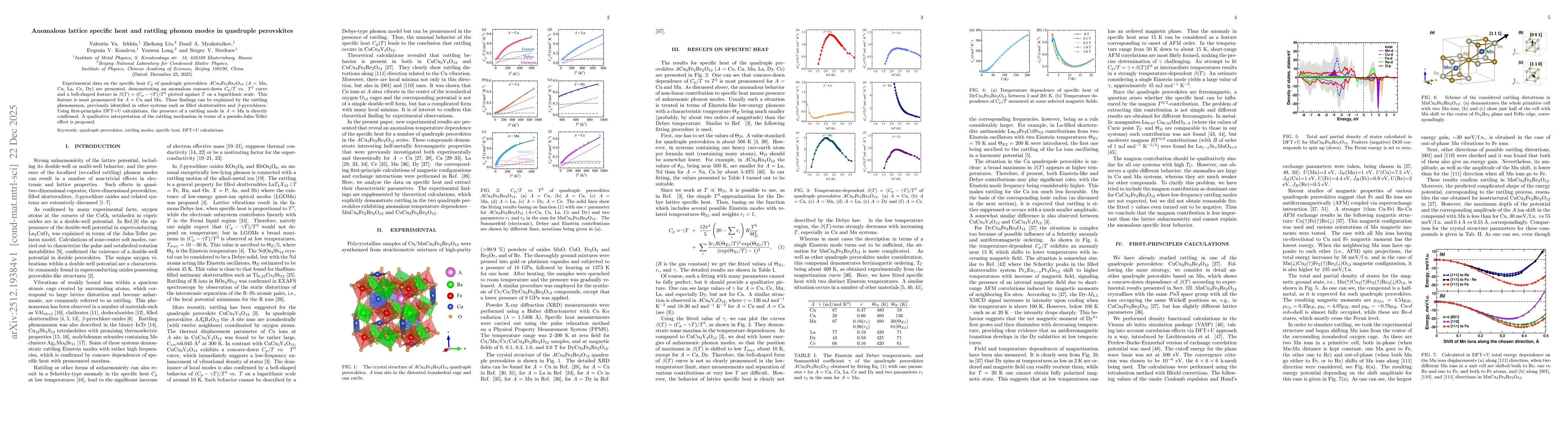 Thumbnail for Anomalous lattice specific heat and rattling phonon modes in quadruple perovskites