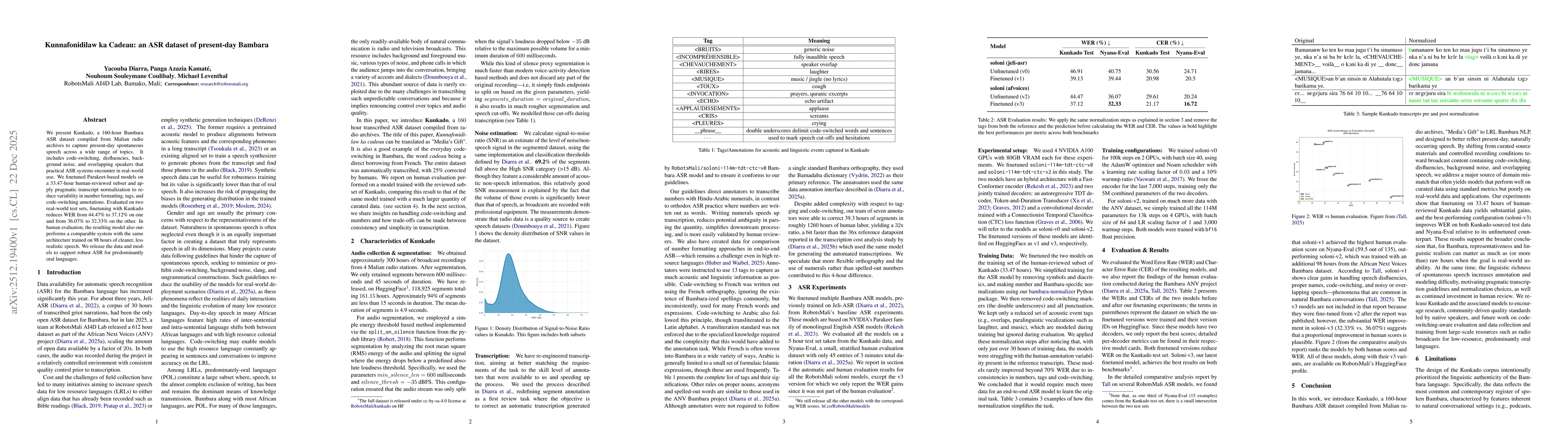 Thumbnail for Kunnafonidilaw ka Cadeau: an ASR dataset of present-day Bambara