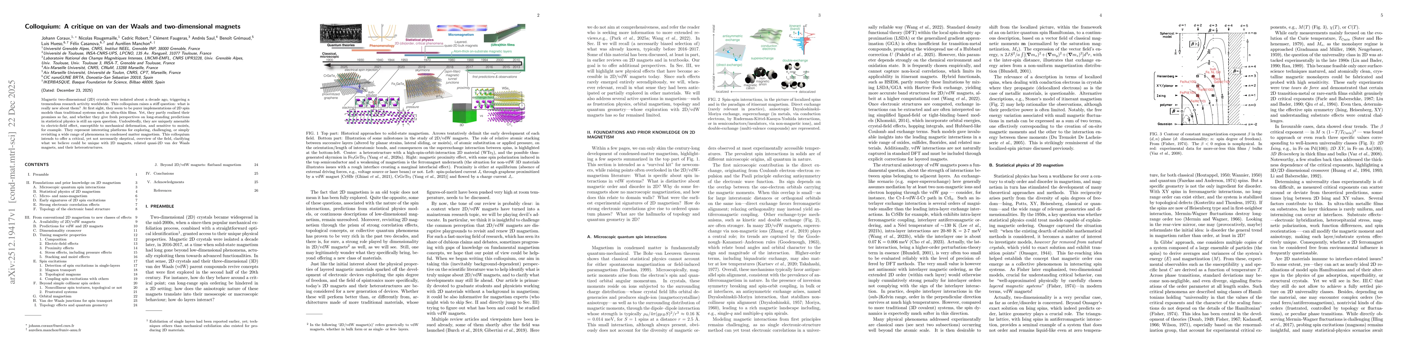 Thumbnail for Colloquium: A critique on van der Waals and two-dimensional magnets
