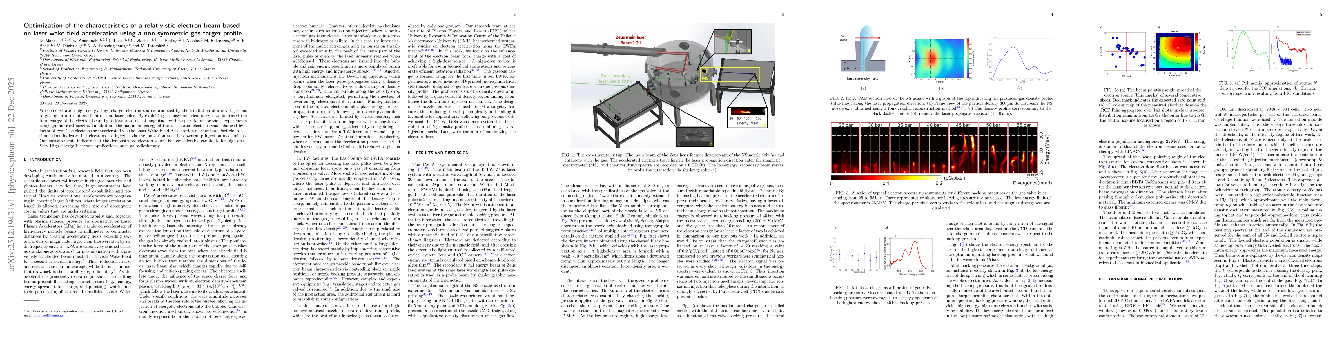Thumbnail for Optimization of the characteristics of a relativistic electron beam based on laser wake-field acceleration using a non-symmetric gas target profile