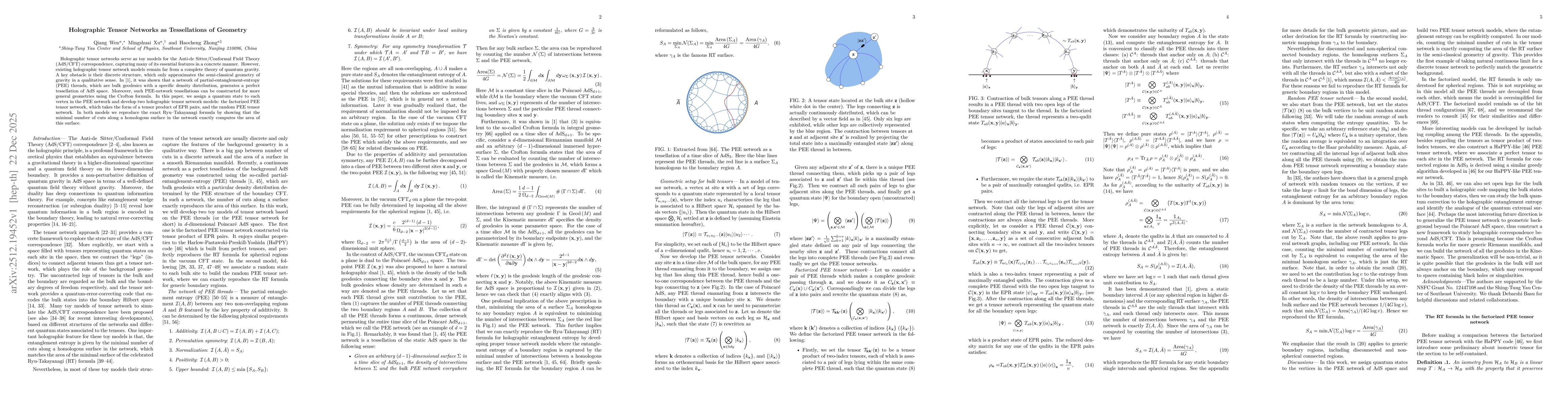 Thumbnail for Holographic Tensor Networks as Tessellations of Geometry