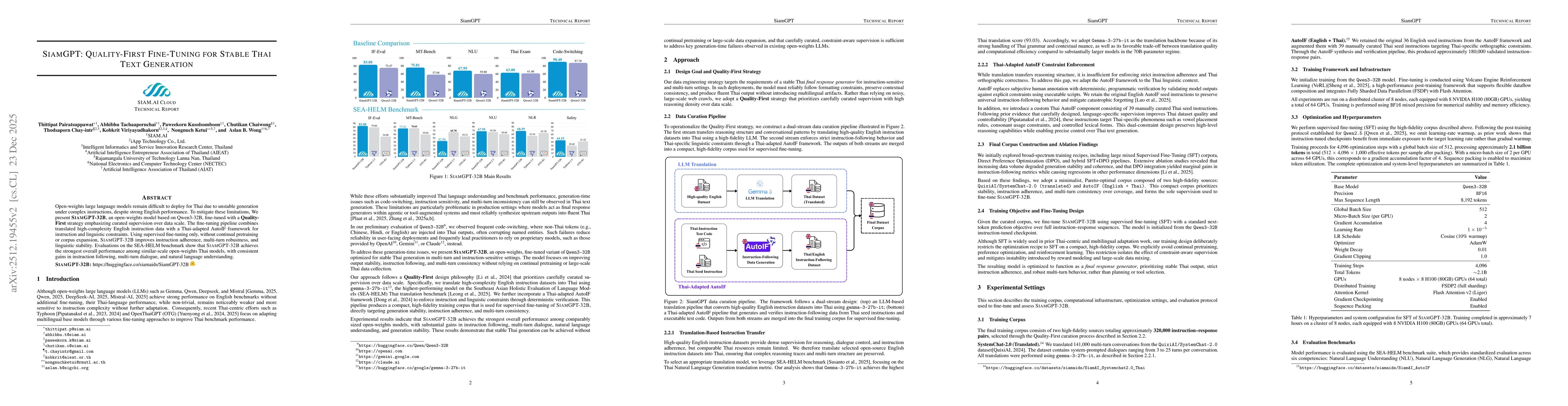 Thumbnail for SiamGPT: Quality-First Fine-Tuning for Stable Thai Text Generation