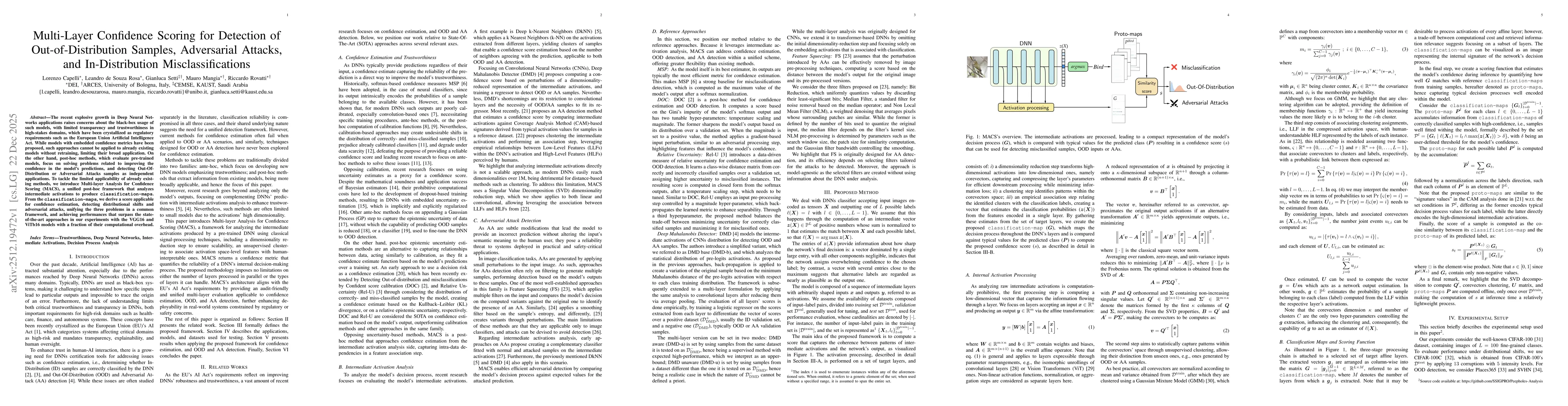 Thumbnail for Multi-Layer Confidence Scoring for Detection of Out-of-Distribution Samples, Adversarial Attacks, and In-Distribution Misclassifications