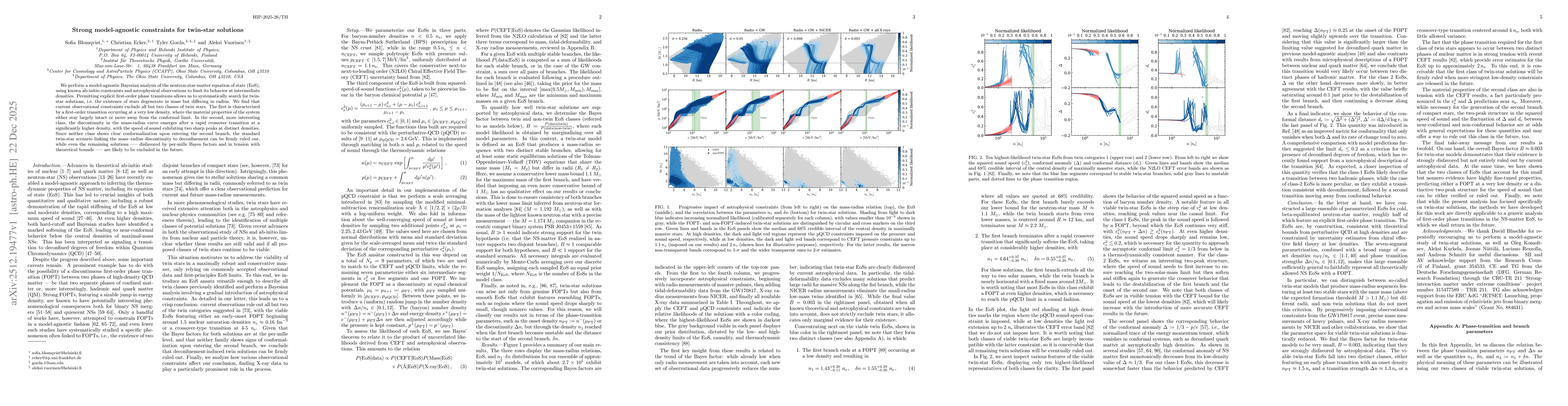 Thumbnail for Strong model-agnostic constraints for twin-star solutions
