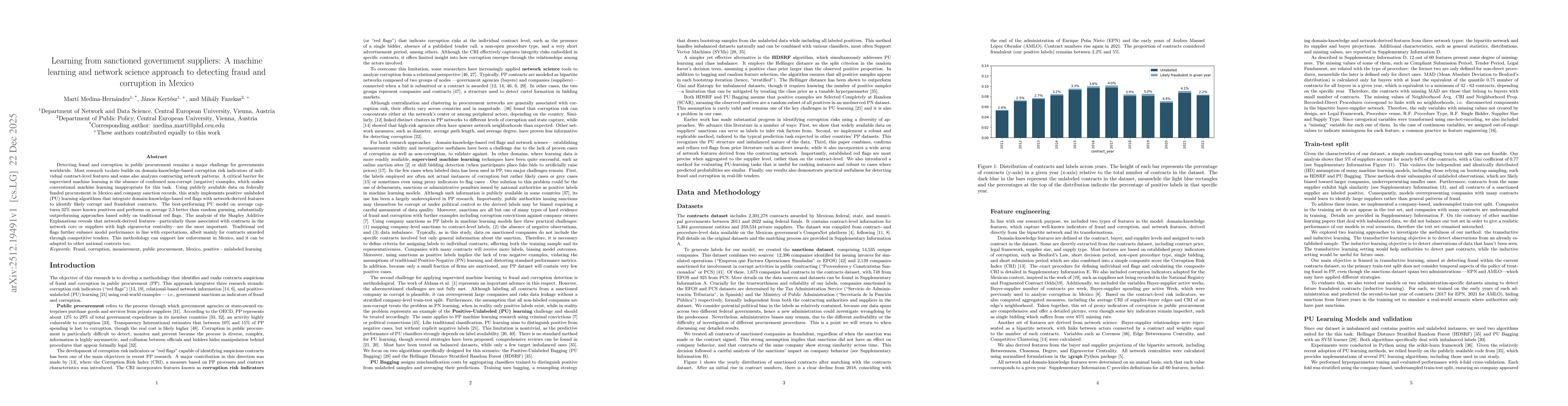 Thumbnail for Learning from sanctioned government suppliers: A machine learning and network science approach to detecting fraud and corruption in Mexico