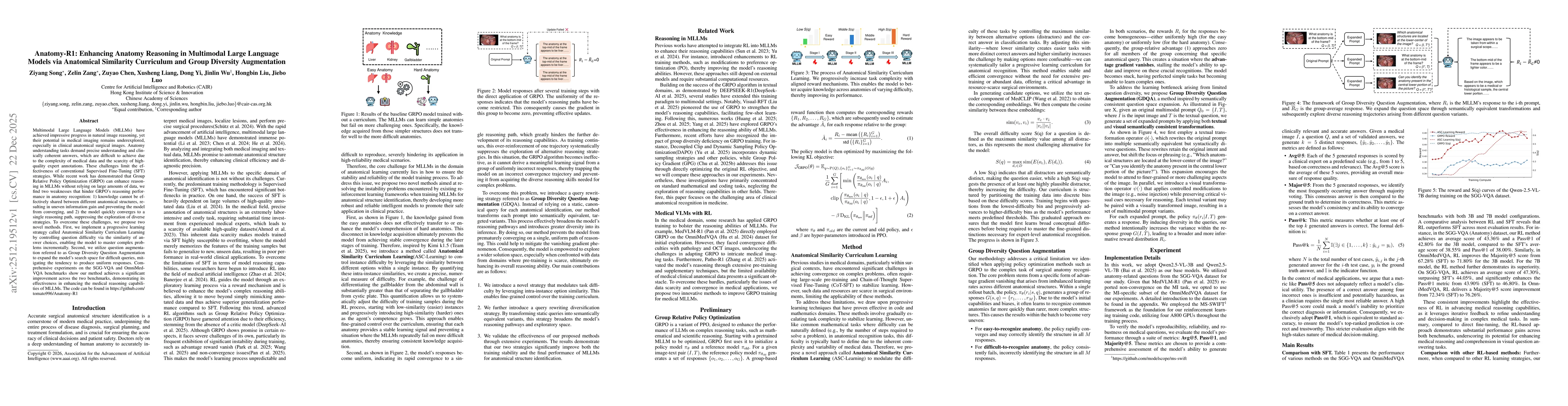 Thumbnail for Anatomy-R1: Enhancing Anatomy Reasoning in Multimodal Large Language Models via Anatomical Similarity Curriculum and Group Diversity Augmentation
