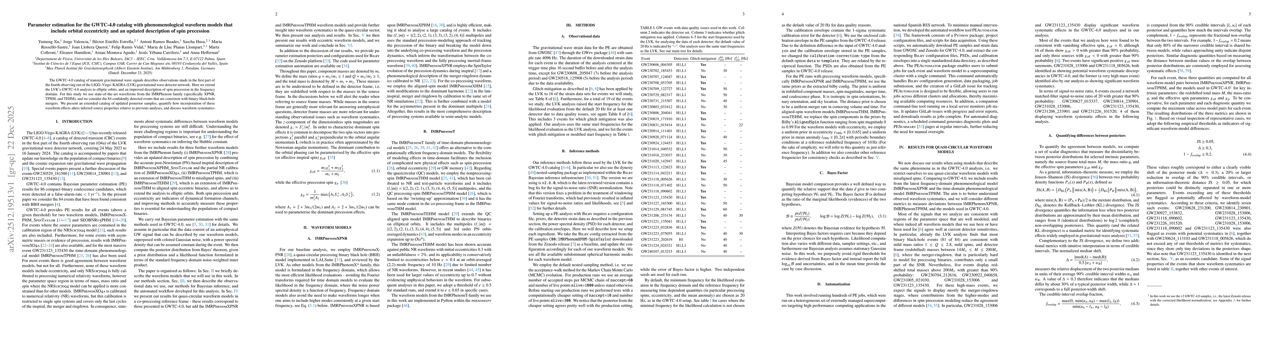 Thumbnail for Parameter estimation for the GWTC-4.0 catalog with phenomenological waveform models that include orbital eccentricity and an updated description of spin precession