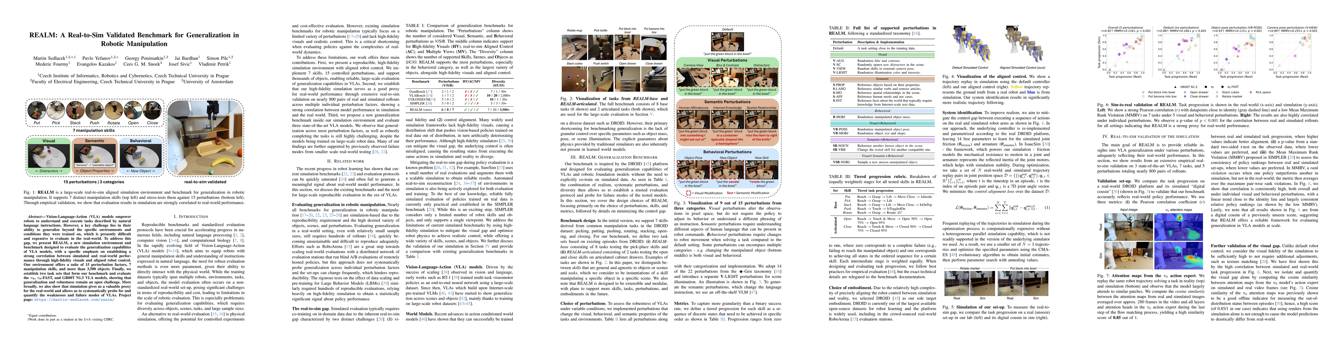 Thumbnail for REALM: A Real-to-Sim Validated Benchmark for Generalization in Robotic Manipulation
