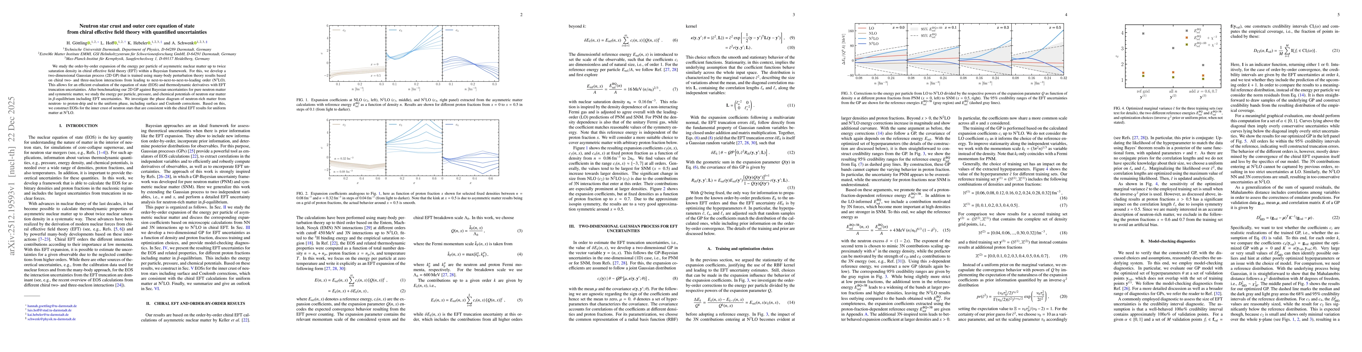 Thumbnail for Neutron star crust and outer core equation of state from chiral effective field theory with quantified uncertainties