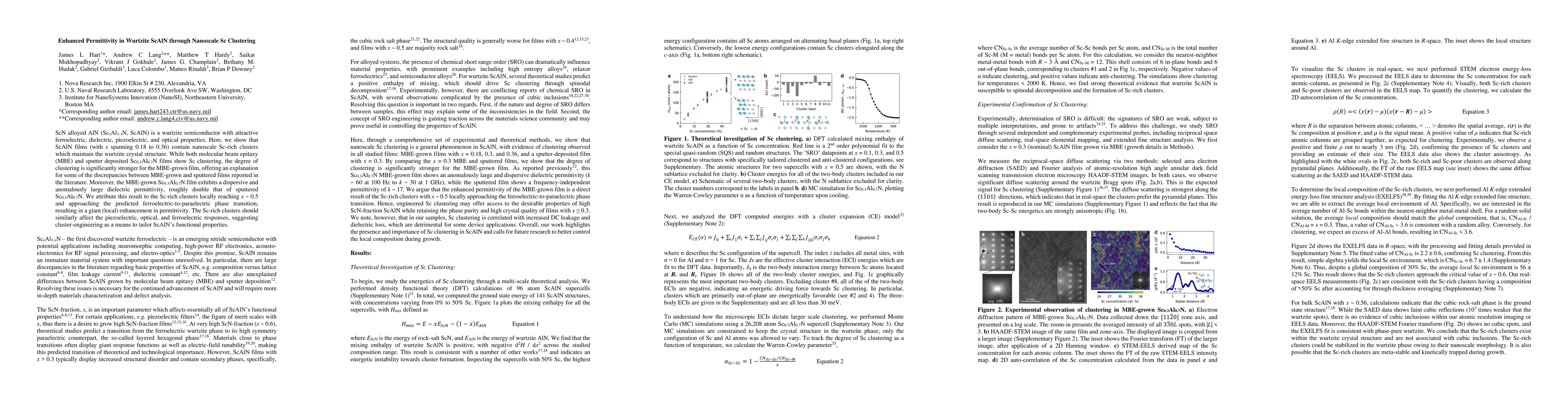 Thumbnail for Enhanced Permittivity in Wurtzite ScAlN through Nanoscale Sc Clustering