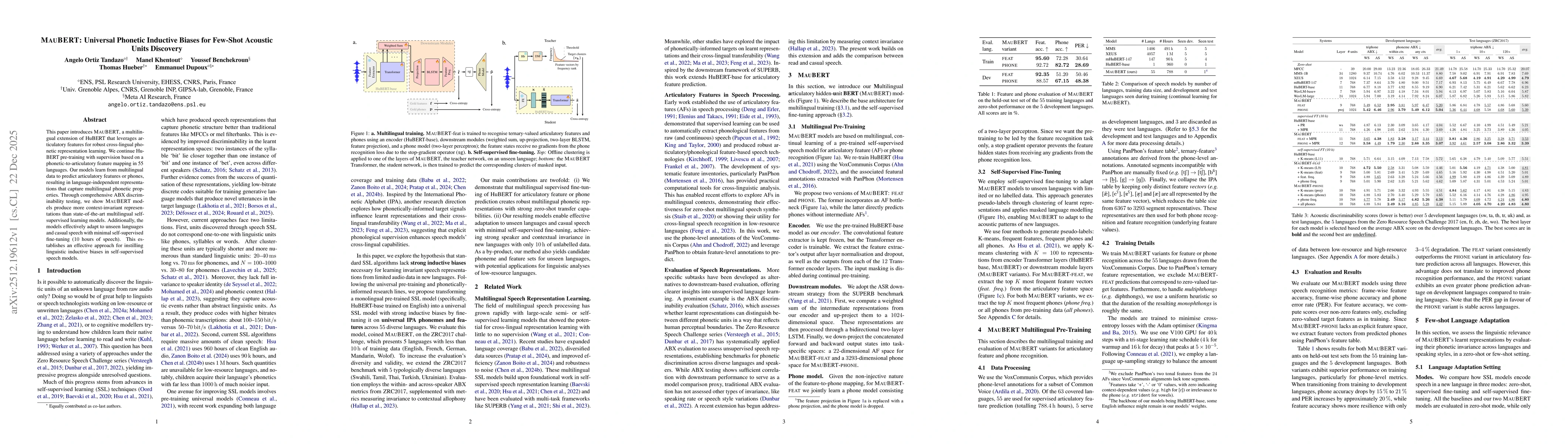 Thumbnail for MauBERT: Universal Phonetic Inductive Biases for Few-Shot Acoustic Units Discovery