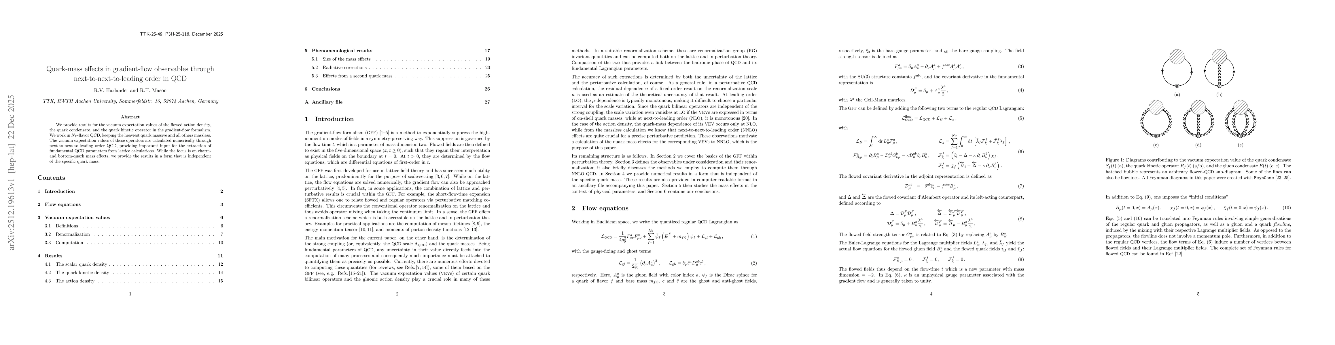 Thumbnail for Quark-mass effects in gradient-flow observables through next-to-next-to-leading order in QCD