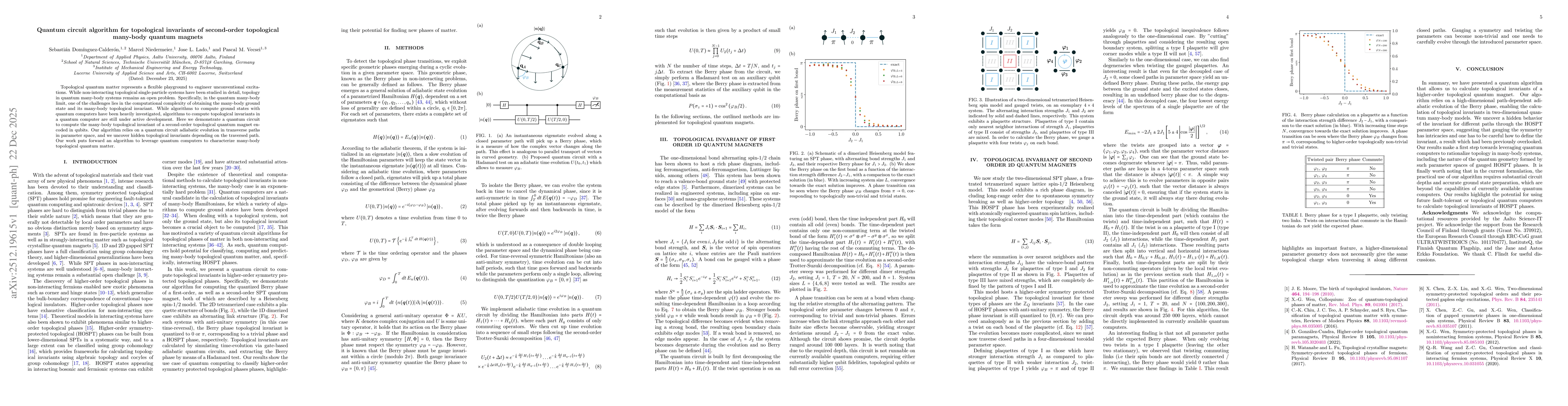 Thumbnail for Quantum circuit algorithm for topological invariants of second order topological many-body quantum magnets