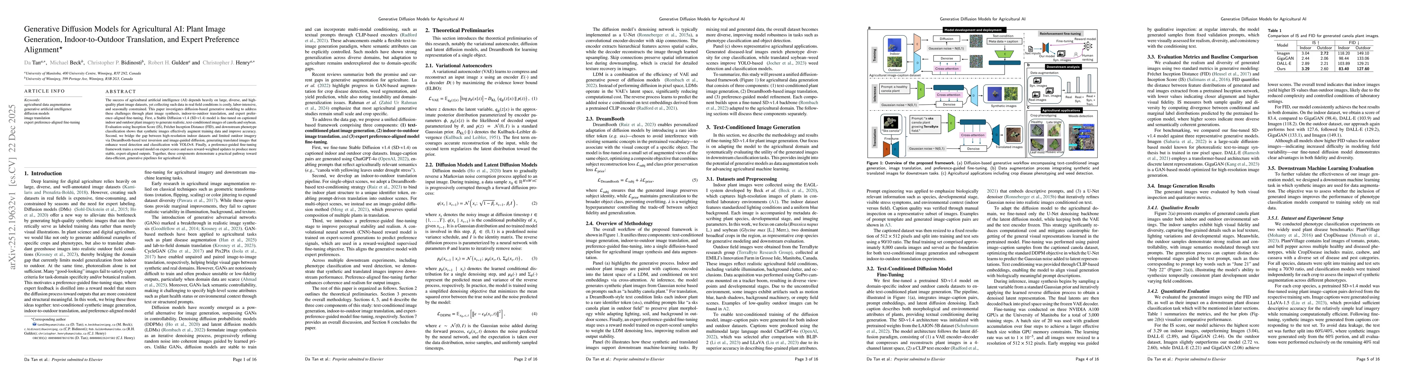 Thumbnail for Generative diffusion models for agricultural AI: plant image generation, indoor-to-outdoor translation, and expert preference alignment