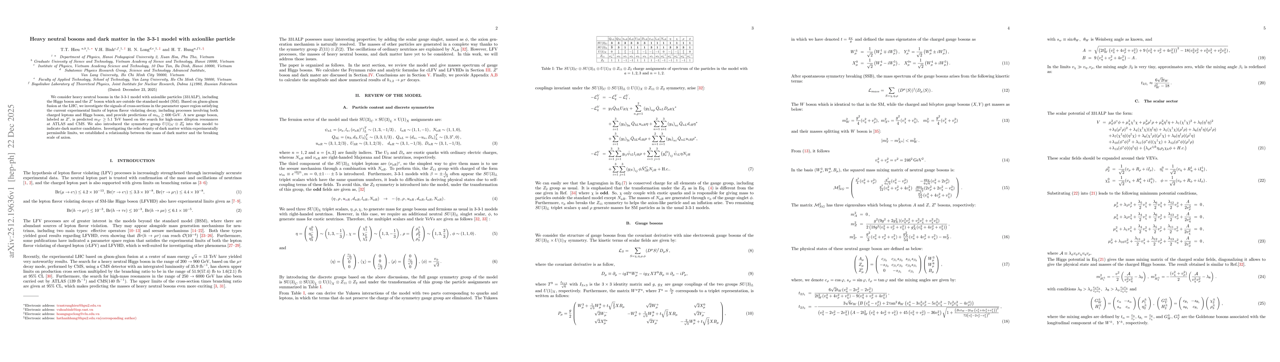 Thumbnail for Heavy neutral bosons and dark matter in the 3-3-1 model with axionlike particle