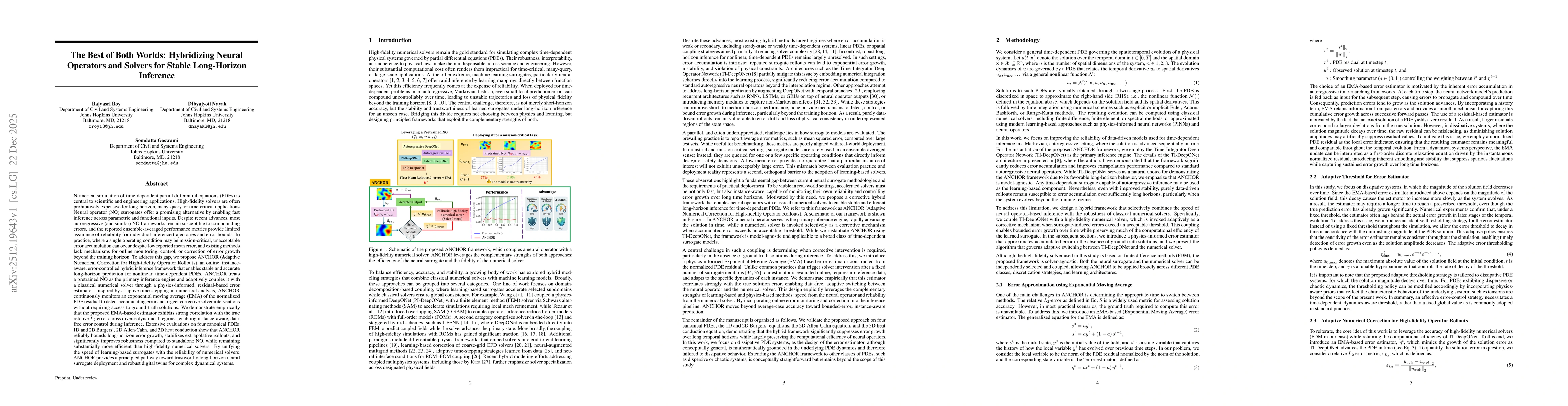 Thumbnail for The Best of Both Worlds: Hybridizing Neural Operators and Solvers for Stable Long-Horizon Inference