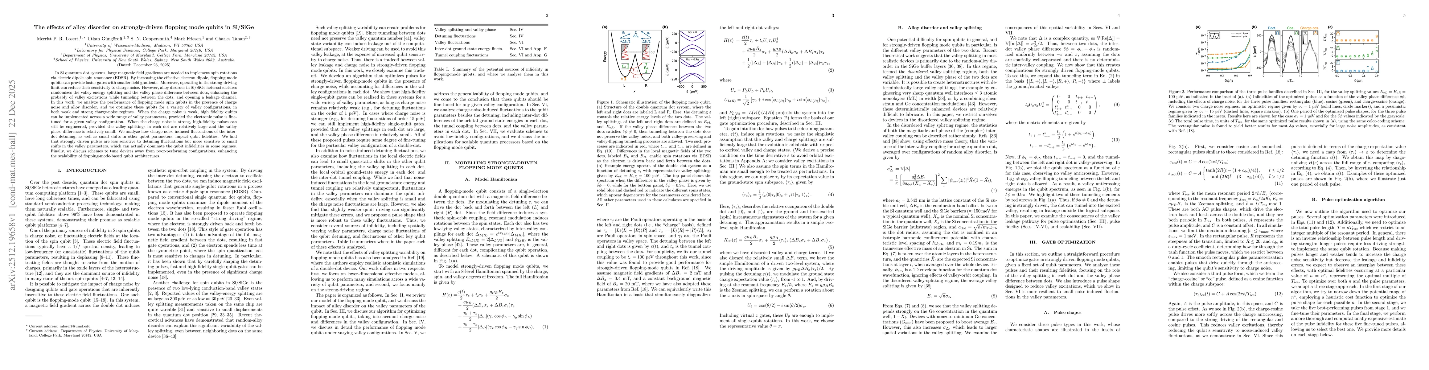 Thumbnail for The effects of alloy disorder on strongly-driven flopping mode qubits in Si/SiGe