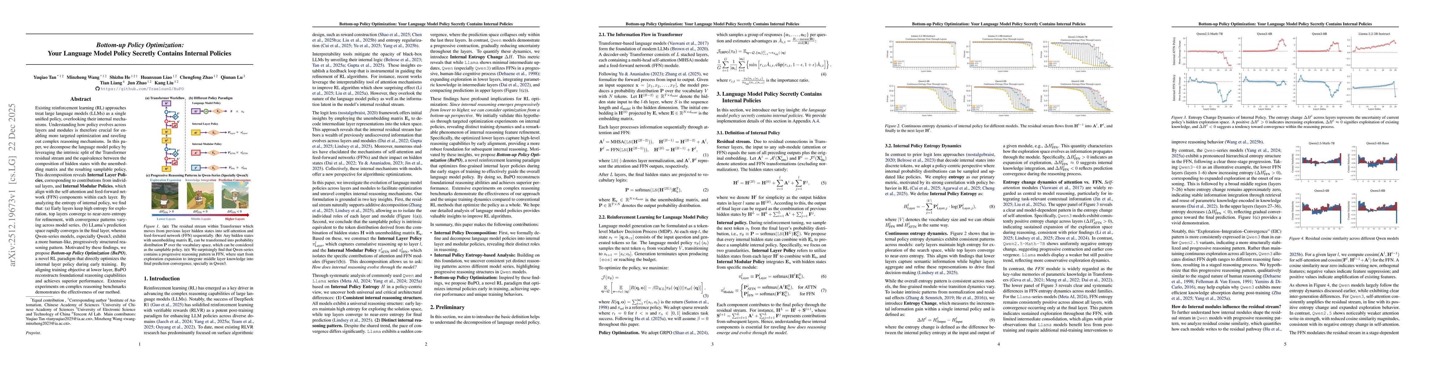 Thumbnail for Bottom-up Policy Optimization: Your Language Model Policy Secretly Contains Internal Policies