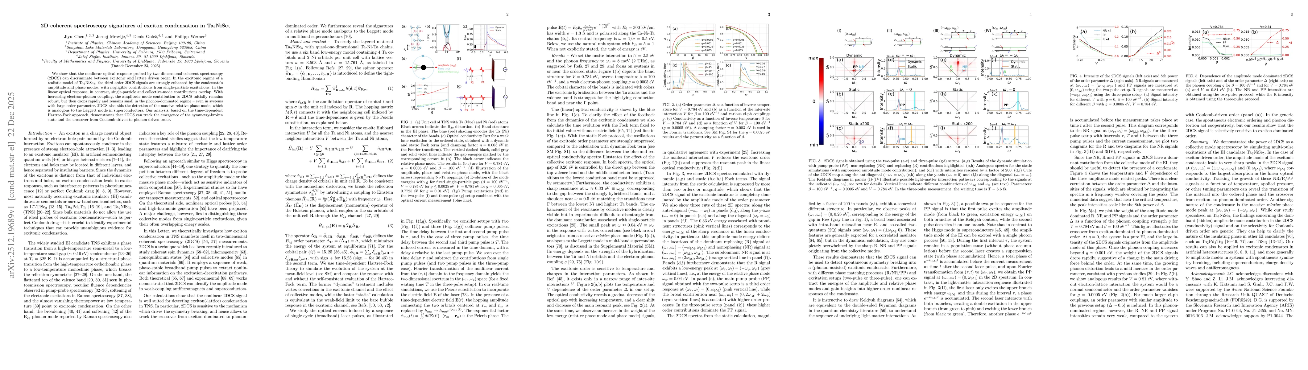 Thumbnail for 2D coherent spectroscopy signatures of exciton condensation in Ta$_2$NiSe$_5$