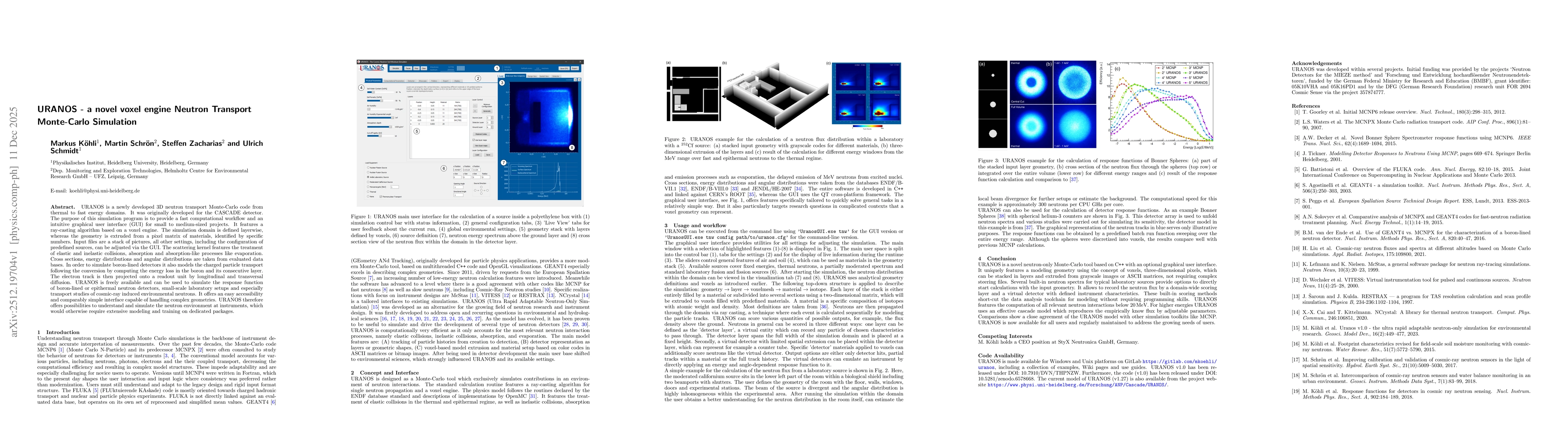 Thumbnail for URANOS -- a novel voxel engine Neutron Transport Monte-Carlo Simulation