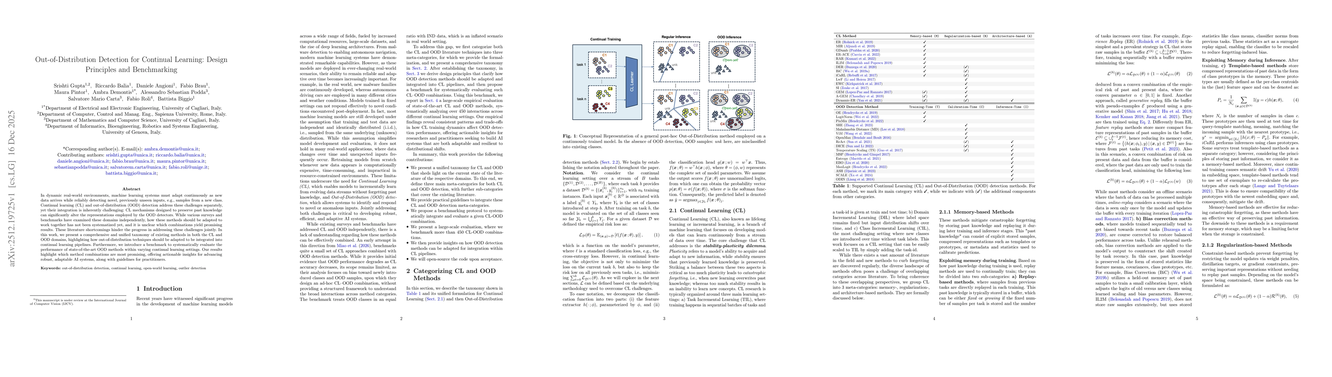 Thumbnail for Out-of-Distribution Detection for Continual Learning: Design Principles and Benchmarking
