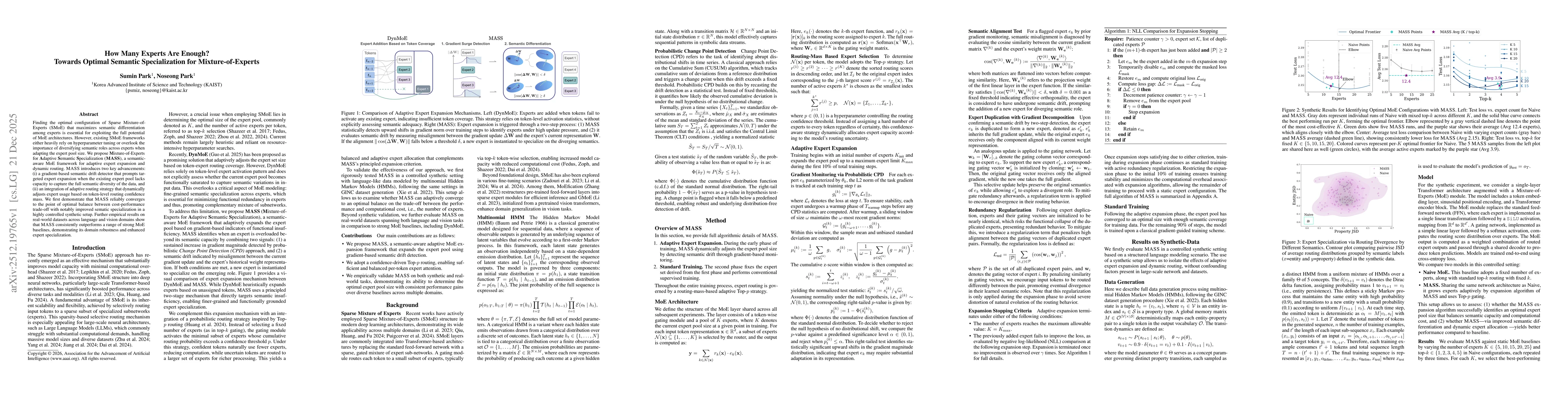 Thumbnail for How Many Experts Are Enough? Towards Optimal Semantic Specialization for Mixture-of-Experts