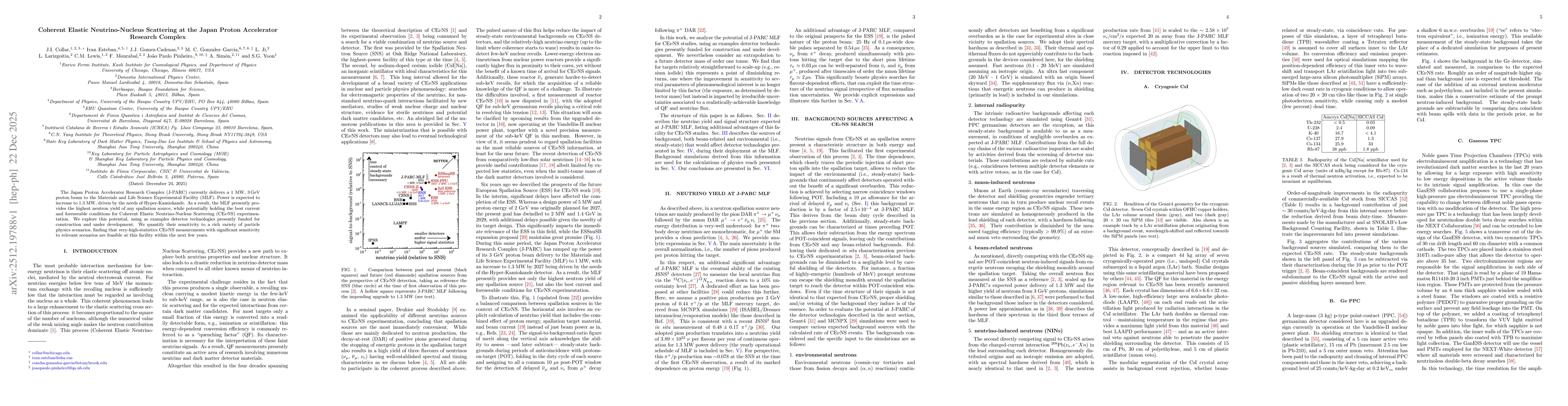 Thumbnail for Coherent Elastic Neutrino-Nucleus Scattering at the Japan Proton Accelerator Research Complex