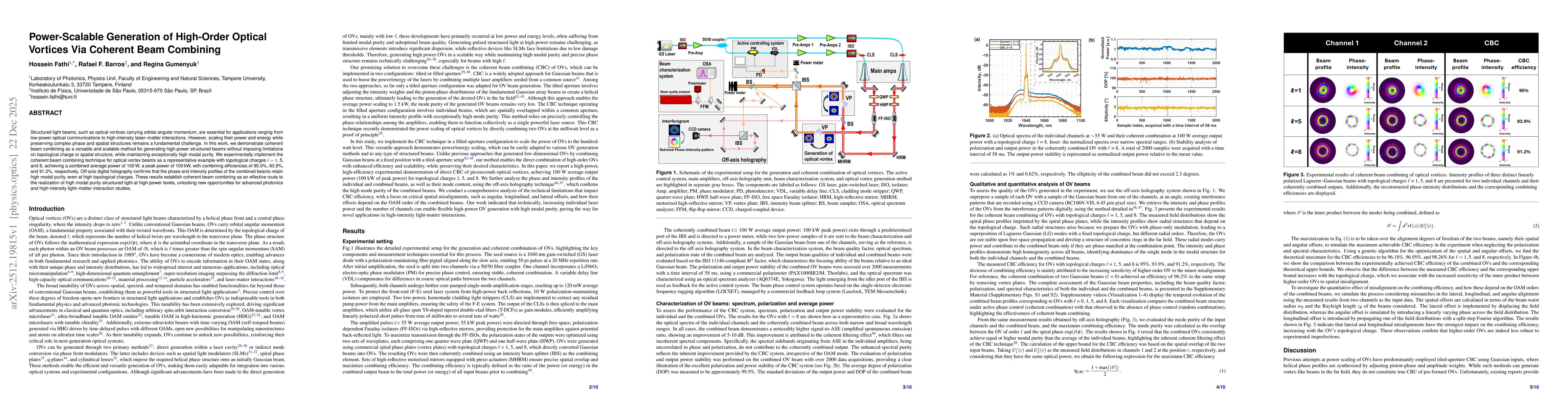 Thumbnail for Power-Scalable Generation of High-Order Optical Vortices Via Coherent Beam Combining
