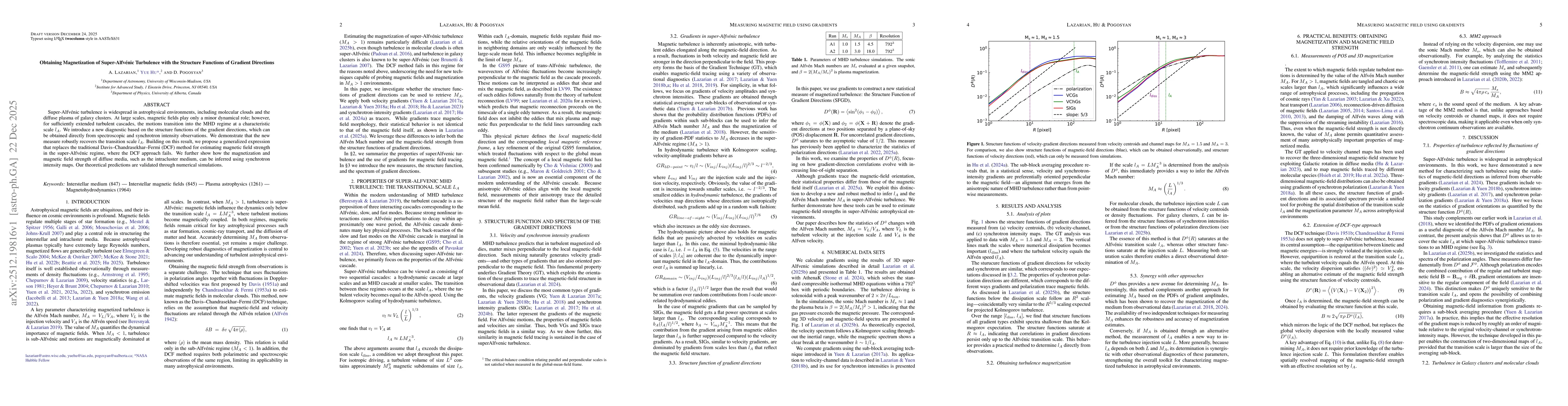 Thumbnail for Obtaining Magnetization of Super-Alfvénic Turbulence with the Structure Functions of Gradient Directions
