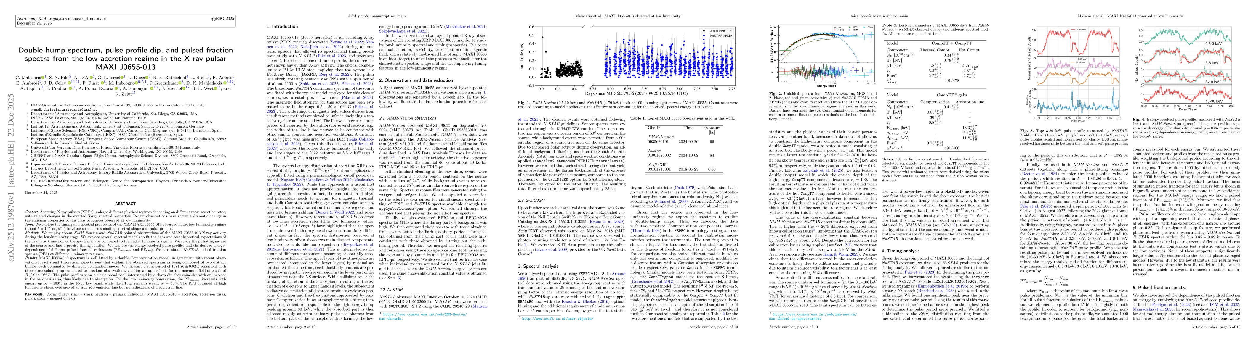 Thumbnail for Double-hump spectrum, pulse profile dip, and pulsed fraction spectra from the low-accretion regime in the X-ray pulsar MAXI J0655-013