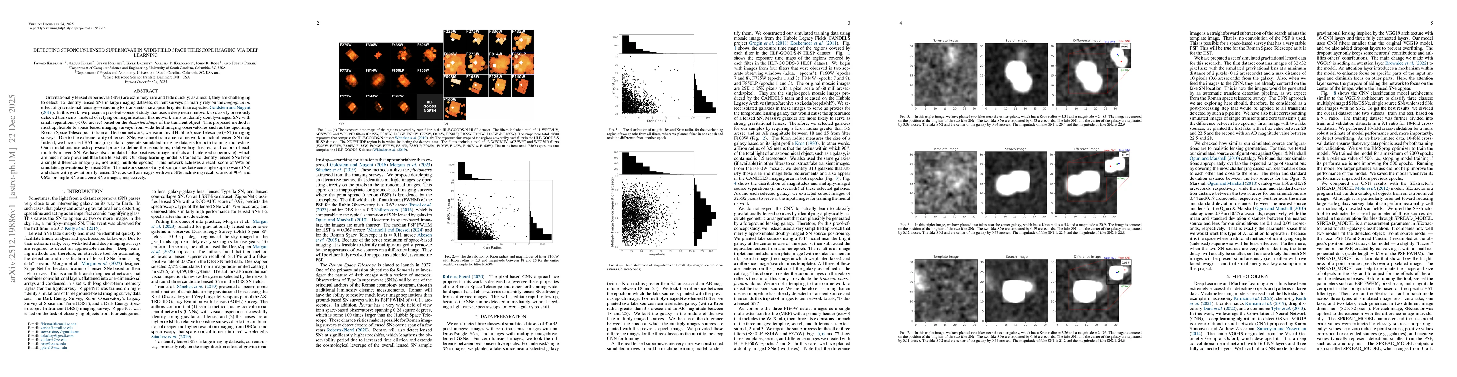 Thumbnail for Detecting Strongly-Lensed Supernovae in Wide-field Space Telescope Imaging via Deep Learning